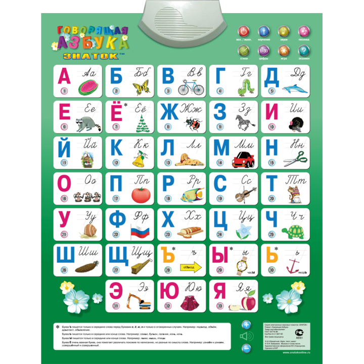 Electronic Sound Poster Talking Alphabet – Russian Language, 8 Learning Modes